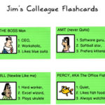 Jim's Colleague Flashcards