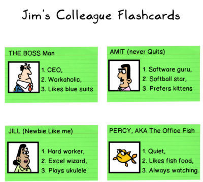 Jim's Colleague Flashcards